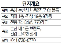 [유망 분양현장] 현대건설 ‘힐스테이트자이 논산’