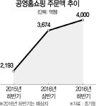中企 제품 판매채널로 입지 굳힌 공영홈쇼핑