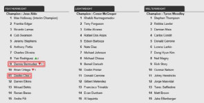‘UFC 복귀’ 정찬성, 랭킹 10위권 진입도 보인다···랭킹 11위 최두호도 상승 가능성