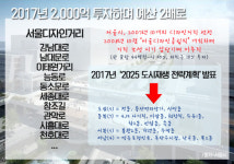 달라도 너무 다른, 말 뿐인 젊음의 거리