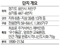 [유망 분양현장] 현대엔지니어링 힐스테이트 용인