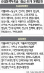 허혈성 심장질환 90%가 50대 이상···가슴 아픈 중장년층 심장건강 챙깁시다