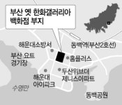 한화갤러리아, 부산 해운대 부지 매각