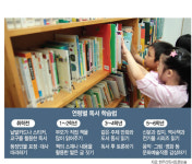 [연령대별 올바른 독서 교육] 초등 1~2학년, 책 내용 활용한 짧은 글짓기 훈련을