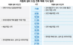 [라이프앤]택배터미널 화물분류 기계가 알아서...오전에도 택배왔습니다