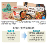 “추어탕·부대찌개 ··· 없는 게 없고, 라이벌 채널 제품판매 마다 않고 ” ··· 가정간편식 경쟁 2R