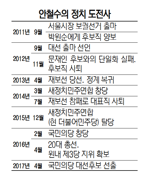 윤석열 대통령, 내란 혐의로 체포영장 청구…사상적 사건에 법적 조치 주목