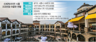 [6일 오픈 신세계 ‘시흥 프리미엄 아울렛’ 가보니] 쇼핑·여가 한번에 ··· ‘아울렛의 상식’을 깨다