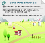 [머니+][부동산Q&A] 공유주택 매입시 주의할 점은