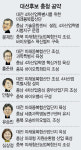 [충청공약] 文 대전 4차산업특별시 육성 安 충북 농업바이오밸리 조성