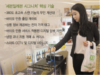 [세븐일레븐 무인편의점 ‘시그니처’ 가보니] 입장도 결제도 ‘손’만 대면 한번에