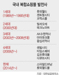 [세계는 유통전쟁, 한국은 규제감옥-韓쇼핑몰 현주소는] 출발선 넘자마자 규제논의···근거 객관성 낮아