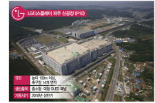 파주 P10 공장, OLED 생산기지로...미래 먹거리 승부수 던진 LGD