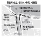 서울시, 코엑스~ 잠실운동장 인근 도로 개선