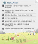 [머니+ 부동산 Q&A] 임대사업용 섹션오피스 투자 전망은...