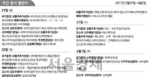 [주간증시캘린더] 보라티알·한화수성스팩 29~30일 공모주 청약