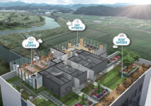 [분양단지 들여다보기] GS건설 ‘그랑시티자이2차’