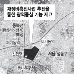 청량리 일대 상업·업무·주거시설 확 늘린다