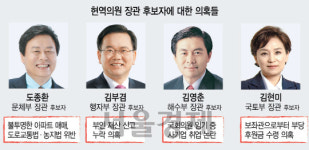 [장관 후보자 검증] 오늘 의원 4인방 청문회...野 현역 불패 없다 송곳 검증 별러