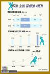 아지트(남성토탈살롱) | [4050 아재들의 일코노미]②‘쓸땐 확실하게 쓴다’ 자기투자에 과감한 아재들