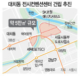 대치동에 5만㎡규모 전시·컨벤션센터 생긴다