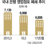 삼도오피스텔자치관리단 | [S리포트 -앵그리텔 된 오피스텔] 주민참여 없는데 法요건 엄격..."감시·감독할 관리단 구성 별따기"