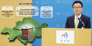 관세청 점수조작에 靑 개입까지...면세점 게이트 비화 가능성