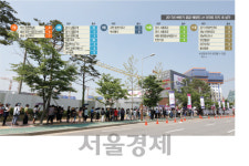 [머니+] 안정적 임대수익에 규제도 비껴가 매력...단지내 상가 투자해볼까