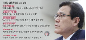 [Story 人] '시장'을 이야기한 최종구 신임 금융위원장