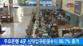 [서울경제TV] 은행권 이색 상품으로 신탁 시장 키워