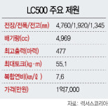 질주·소유하는 즐거움이 있다...럭셔리 쿠페 뉴 LC의 유혹