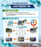 어업회사법인 천지가전복 주식회사 | ‘바다의 산삼’ 전복 싸게 먹는다