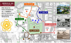 내년 말 정동에 대한제국의 길 조성..서울시 도심재생 본격화