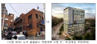 영등포 선관위·신촌동주민센터 등 19곳 노후 공공청사 복합개발 선도사업지로 선정