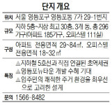 [가을분양 大戰] 한화건설 영등포뉴타운 꿈에그린
