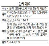 [가을분양 大戰] 현대건설·대림산업 고덕 아르테온