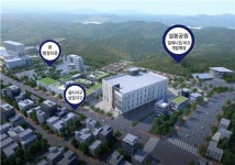 중리지구를 새롭게 여는 첫 번째 핵심코너상가 ‘행정A센터’ 분양