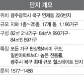 [분양단지 들여다보기 / 현대엔지니어링 힐스테이트 연제] 광주광역시 북구 최대규모 힐스테이트 단지
