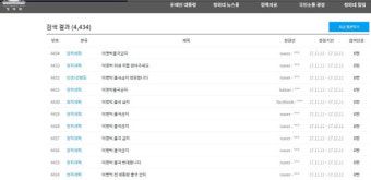 '이명박 전 대통령 출국금지' 청와대 국민청원 3만명 육박