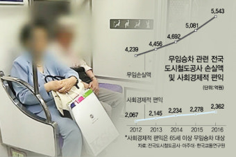 [제발, 이것만은 바꿉시다Ⅱ]