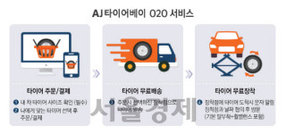 [오늘의 자동차] AJ타이어베이, 온라인 타이어 쇼핑몰 새단장 오픈