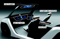 홀로그램 비서·가제트 팔 팝업 휠...현대모비스가 꿈꾸는 미래차 온다