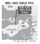 영종도~신도~강화 연결도로 일부 재정사업으로 추진