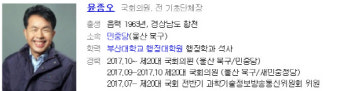 윤종오 선거법 위반 “대학생 선거운동원에게 숙소로 무상 제공 등” 의원직 상실