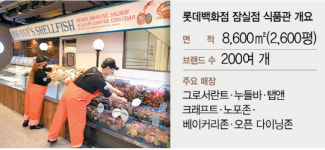 [새 옷 갈아입기 바쁜 백화점] 롯데百 잠실점 식품관 리뉴얼···맛집쇼핑 맹주는 나야 나