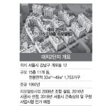 개포동 대치2단지 리모델링 탄력 붙을까