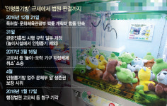 오락 아닌 사행게임 판정 난 인형뽑기방