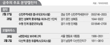 [분양캘린더] e편한세상 보라매 2차 등 3곳 견본주택 오픈