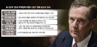 [트럼프 글로벌 무역전쟁 선포]韓·中에 보복 日엔 TPP 구애 트럼프, 통상서 노골적 정치 게임