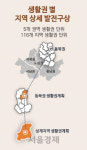 상암·수색은 디지털미디어···가산G밸리 창조산업 거점으로 육성